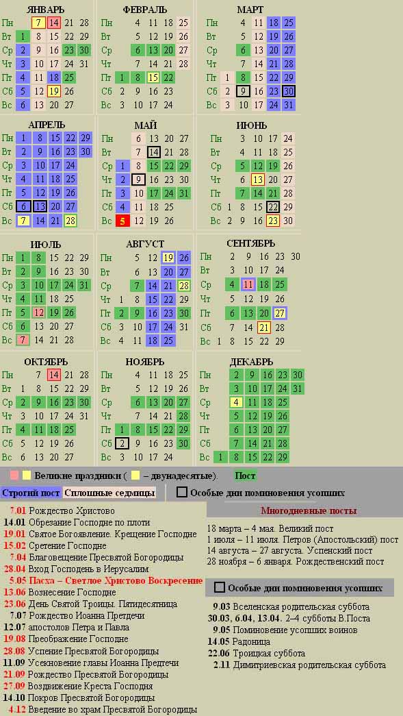 Пасха православная календарь 2013